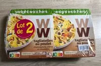 Mängden socker i Tagliatelles au poulet