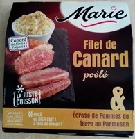 Mängden socker i Filet de canard poêlé & écrasé de pommes de terre au parmesan