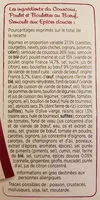 Mängden socker i Couscous Poulet et Boulettes au Boeuf