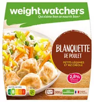 Mängden socker i Blanquette de poulet