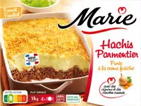 Mängden socker i Hachis parmentier