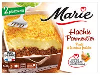 Mängden socker i Hachis parmentier