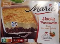 Mängden socker i Hachis parmentier