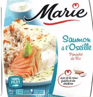Mängden socker i Saumon à l'oseille panaché de riz