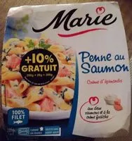 Mängden socker i Penne au saumon crème d'épinards