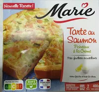 Mängden socker i Tarte au Saumon, Poireaux à la crème