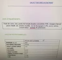 Mängden socker i Sauce bourguignonne