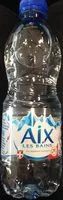 Mängden socker i Aix Les Bains Eau MIN.PK6