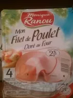 Mängden socker i Blanc de poulet doré au four