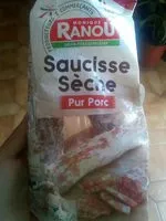 Mängden socker i Ranou Scsse Courbe