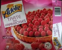 Mängden socker i Tarte aux framboises