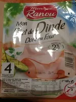 Mängden socker i Blanc de dinde doré au four