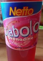 Mängden socker i Diabolo grenadine