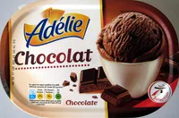 Mängden socker i Crème glacée chocolat Adélie