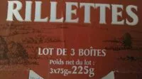 Mängden socker i Rillettes en boites (3) 3X75gr