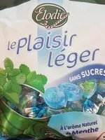 Mängden socker i Chargement…