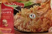 Mängden socker i Torsades carbonara