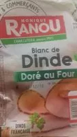 Mängden socker i Filet de Dinde Doré au Four