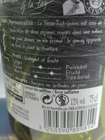 Mängden socker i vin passe tout grain