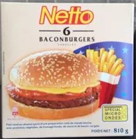 Mängden socker i Baconburger