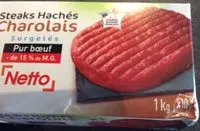 Mängden socker i Steacks Hachés  Charolais