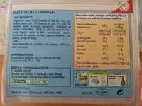 Mängden socker i Tagliatelles Carbonara