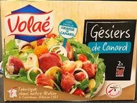 Mängden socker i Gésiers de canard
