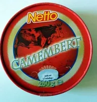 Mängden socker i Camembert