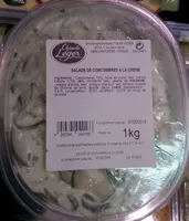 Mängden socker i Salade de concombres à la crème