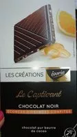 Mängden socker i Le Captivant Chocolat noir écorces d'orange confites