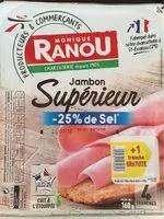 Mängden socker i Jambon Superieur