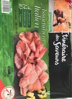 Mängden socker i Assortiment Italien