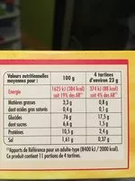 Mängden socker i Tartines craquantes Au froment