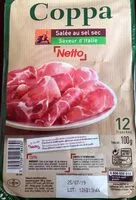 Mängden socker i Coppa d'Italie