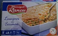 Mängden socker i Lasagnes au saumon