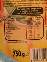 Mängden socker i Assortiment de confiseries gelifiees aromatisees, la boite