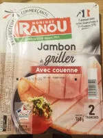 Mängden socker i Jambon à griller ou a poêler avec couenne