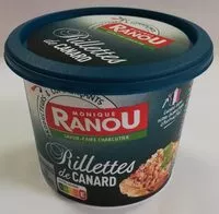 Mängden socker i Rillettes de canard