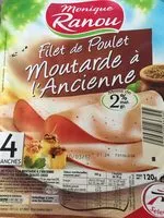 Mängden socker i Filet de poulet Moutarde à l'ancienne