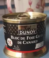 Mängden socker i Bloc de foie gras canard