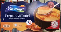 Mängden socker i Crème caramel