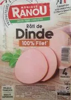 Mängden socker i Rôti de Dinde