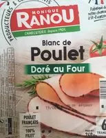 Mängden socker i Blanc de poulet doré au four