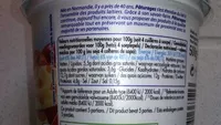 Mängden socker i Fromage Frais aux pommes caramélisées