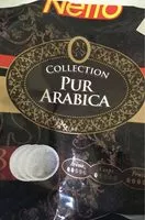 Mängden socker i Cafe