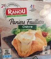 Mängden socker i Paniers feuilletés