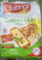 Mängden socker i Petits pains grillés