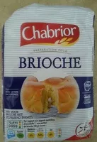 Mängden socker i Brioche