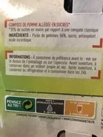 Mängden socker i Compote De Pomme