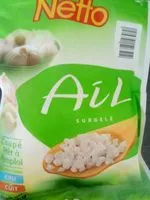 Mängden socker i Ail coupe